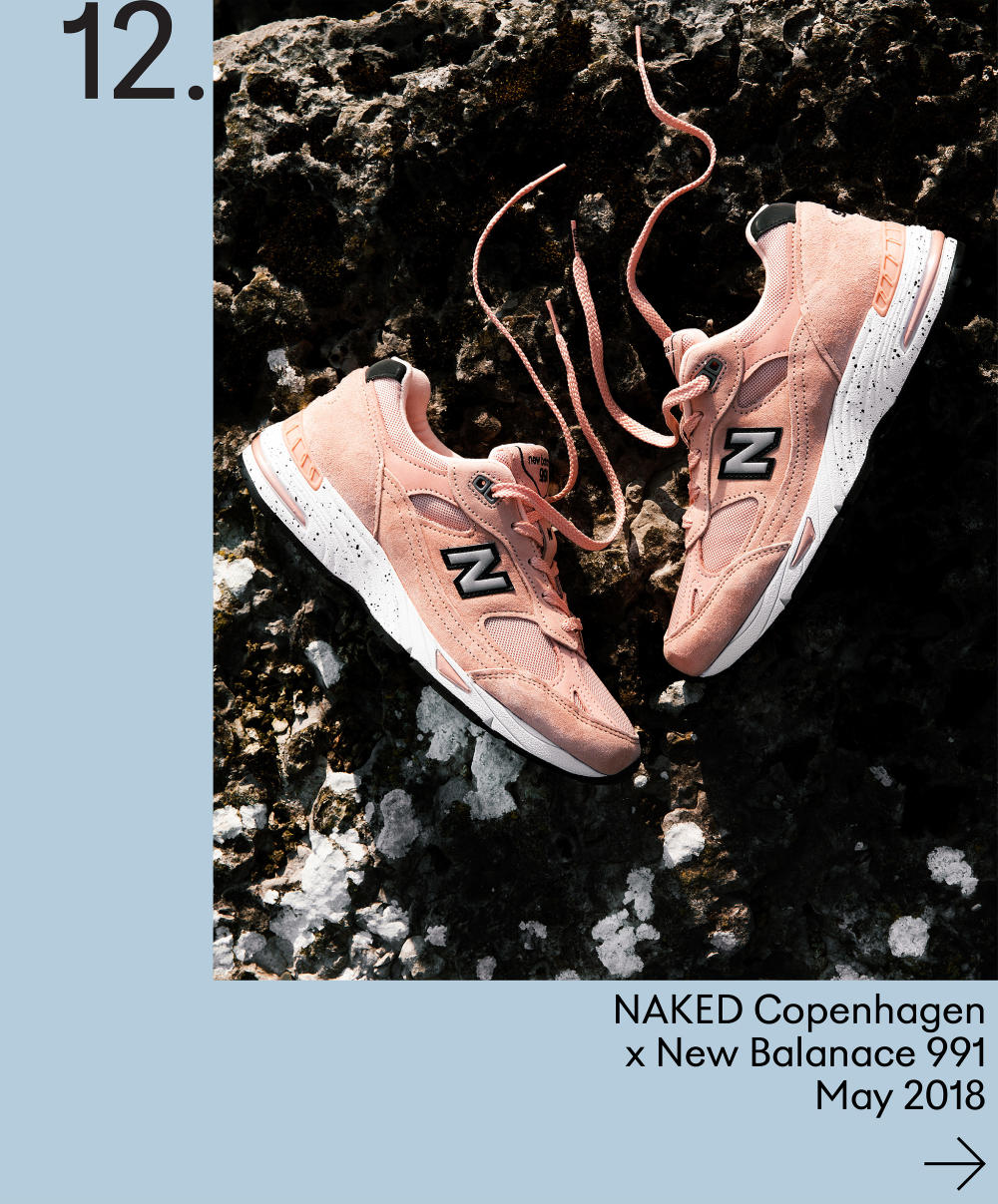 Naked Copenhagen